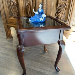 Vintage Bombay Company Display Table Mahogany Curio Glass Top 19" x 14”